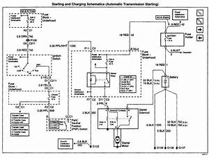 Wiring Harness Diagram For 2001 Gmc Sonoma