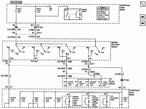 Chevy, chevy blazer, electrical wiring diagram. 2000 Chevy Blazer Ignition Wiring Diagram - Wiring Forums