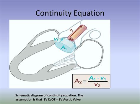 Ppt Aortic Stenosis Powerpoint Presentation Id157153