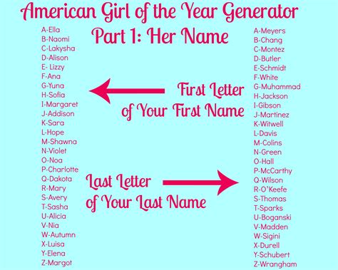 Pin by Kayleigh Grove on Stuff | Cool usernames for instagram, Cool