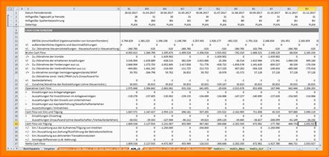 Das erstellte gutachten ist die grundlage für pflegegeldberechnung. Spektakulär 7 Cash Flow Berechnung Beispiel | Kostenlos Vorlagen