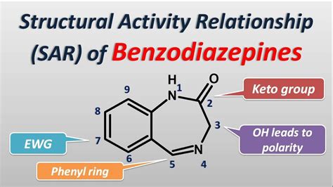 Structural Activity Relationshipssar Of Benzodiazepines Youtube