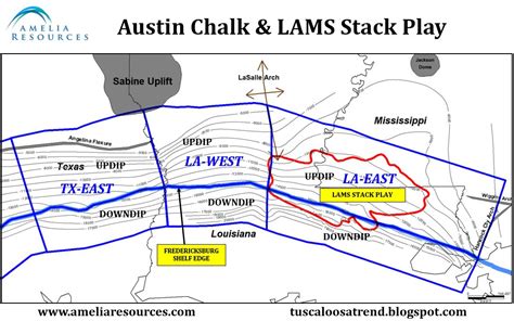 Lams Stack And Austin Chalk Play March 2019