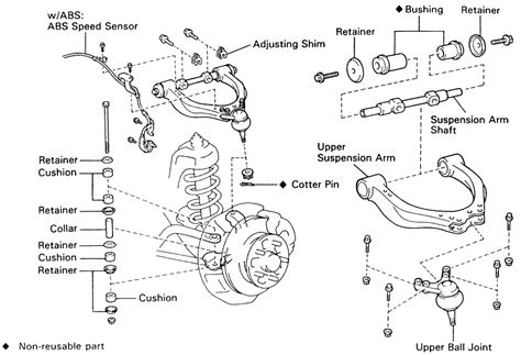 See and discover other items: | Repair Guides | 2wd Front Suspension | Upper Ball Joint | AutoZone.com