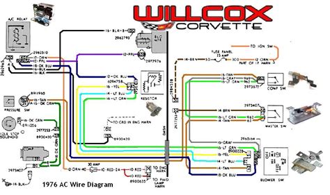 C3 Corvette Wiring Diagram