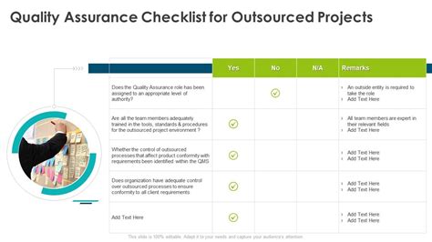 Project Quality Management Bundle Quality Assurance Checklist For