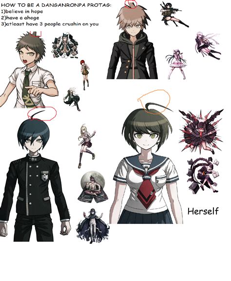 I Finally Figured Out The Last Step Of Becoming A Danganronpa Protag