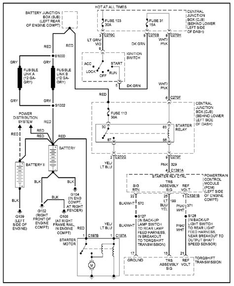 F150 Trailer Wiring Diagram