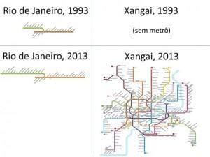 Maybe you would like to learn more about one of these? Metrô do Rio 1993-2013 VS. Xangai 1993-2013 - Diário do ...