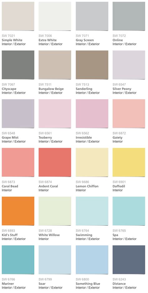 Find luxury home furniture, bathroom accessories, bedding sets, home lights & outdoor furniture at pottery barn. Sherwin Williams Pottery Barn Kids Color Palette, 2014 ...