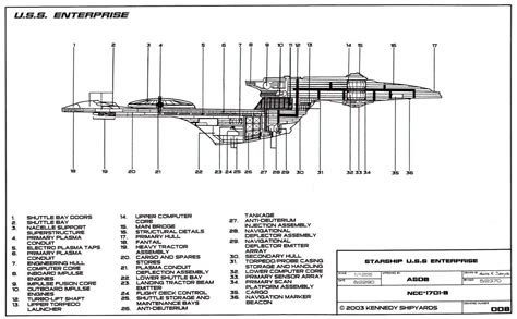Schematic Of The Excelsior Class Enterprise Ncc 1701 B Star Trek