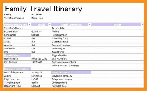 Family reunion itinerary template to pin on from family reunion agenda template , image source: 30 Travel Itinerary Planner Template in 2020 | Travel ...