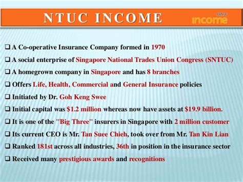 Modernization Of Ntuc Income