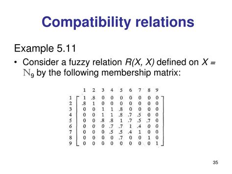 Ppt Part 5 Fuzzy Relations Powerpoint Presentation Free Download