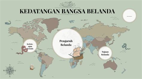 Kedatangan Belanda Di Indonesia By Billy Ram