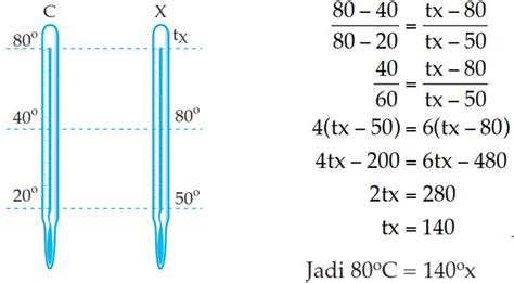 Rumus Perbandingan Suhu Termometer X Perhatikan Gambar Pengukuran