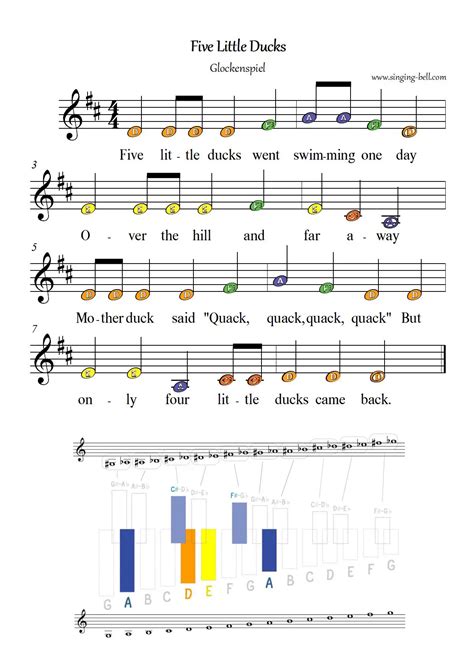 Five Little Ducks For Glockenspiel Xylophone