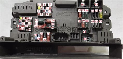 And we show the function of the various fuses. Fuse box BMW X5 E70