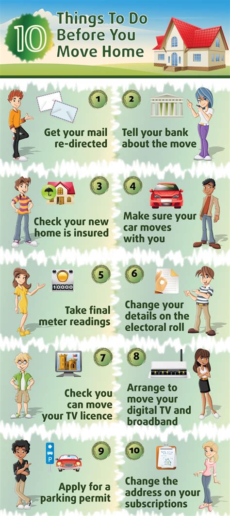 Things Before You Move Visual Ly Moving House Tips Moving Hacks