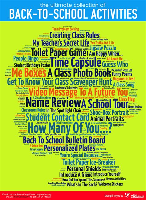 66 Free Classroom Posters