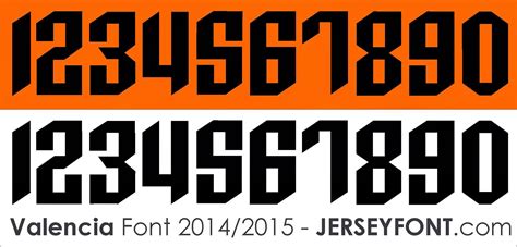 Valencia Font 20142015 Number Font Styles Number Fonts Valencia