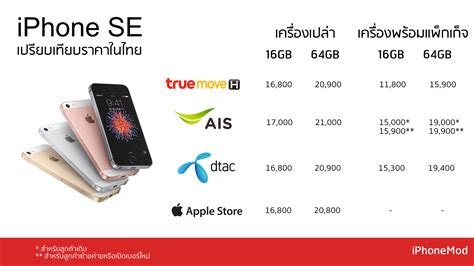 ราคา iPhone SE พร้อมโปร TrueMove H, AIS, Dtac และ Apple
