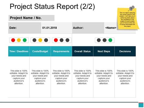 Project Status Report Template Powerpoint