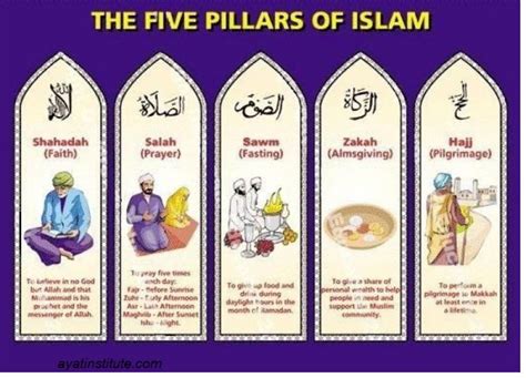 5 Pillars Of Islam Explained