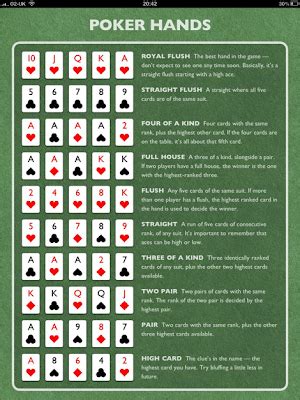 We did not find results for: Dynamic Poker: How to play 5 Card Draw poker: Rules and Winning Strategies