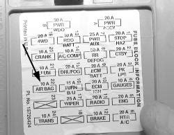 Are you looking for fuse panel diagram for 1982 s10? Repair Guides