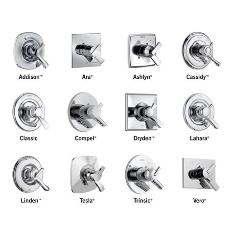 Delta R10000-UNBXHF Multichoice Universal Shower Only Valve Body