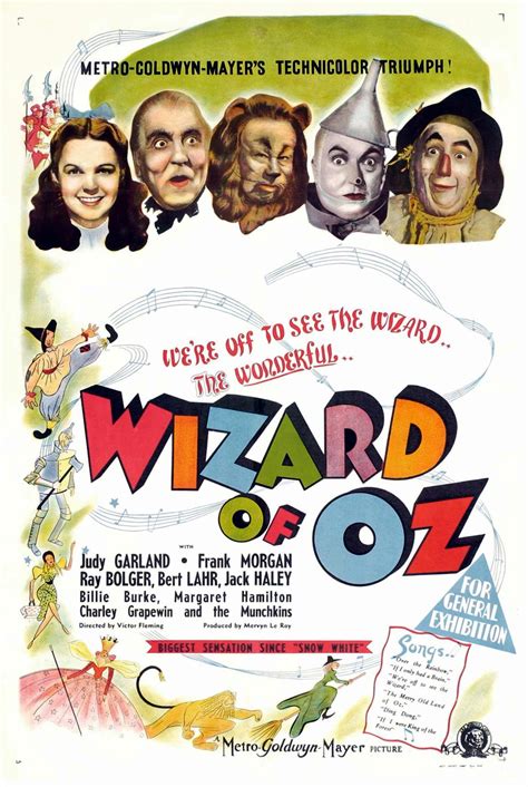 Tastedive Movies Like The Wizard Of Oz