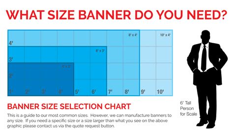 Banner Standard Size Malaysia Banner Size Guide 2019 Edition Learn