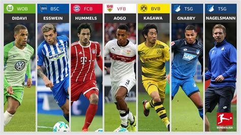 Flashscore.com offers bundesliga livescore, final and partial results, bundesliga standings and match details (goal scorers, red cards, odds comparison, …). Bundesliga | "Common Goal": Bundesliga-Spieler spenden ein ...
