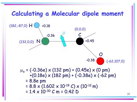 How To Calculate Dipole Moment Of A Molecule