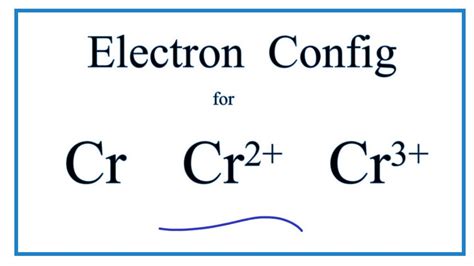 Electron Configuration For Chlorine