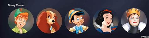 Petershaggynoble added new icon in discussion labels jan 8, 2020. What Your Disney+ Icon Says About You! - AllEars.Net