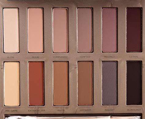 Urban Decay Naked Ultimate Basics Eyeshadow Palette Review Photos