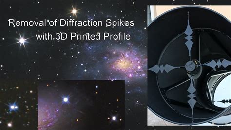 Removal Of Diffraction Spikes With 3d Printed Profile Dobsonian