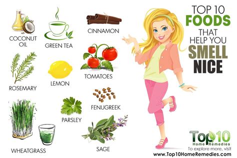 10 Foods That Make You Smell Nice And Prevent Body Odor Top 10 Home