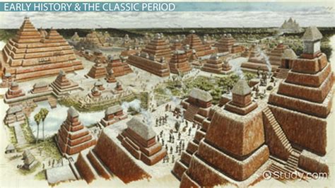 Mayan Civilization History Achievements And Facts Lesson