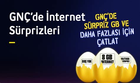 Turkcell GNÇ Çatlat Hediyeni Kap Kampanyası ŞİMDİ 8 GB KAZANMA FIRSATI