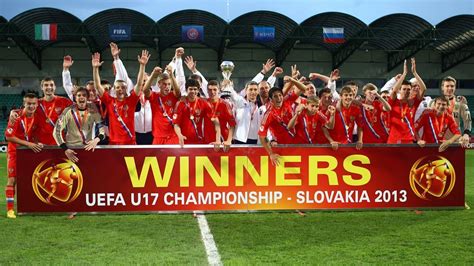 7 лет назад юношеская сборная России выиграла чемпионат Европы Inc