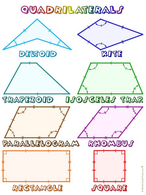 Polygon And Quadrilateral Quiz