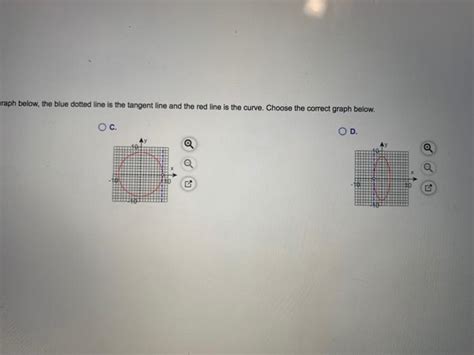Solved Consider The Following Parametric Curve Answer Parts