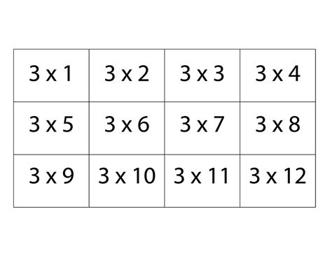 3 Times Table Printable