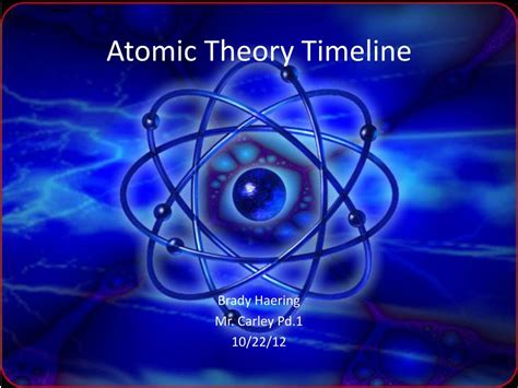 Timeline Of The Atomic Theory