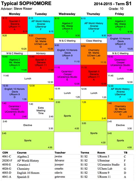 Typical Schedule Hs Ojai Valley School Private College Prep Day