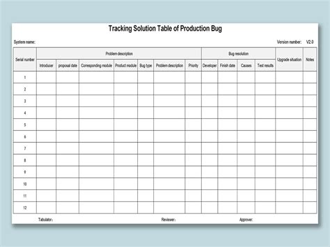 Excel Of Solution Tracking Tablexlsx Wps Free Templates