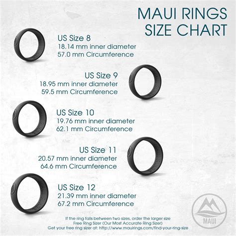 Maui Rings Ring Size Chart Ring Size Table Silicone Wedding Rings